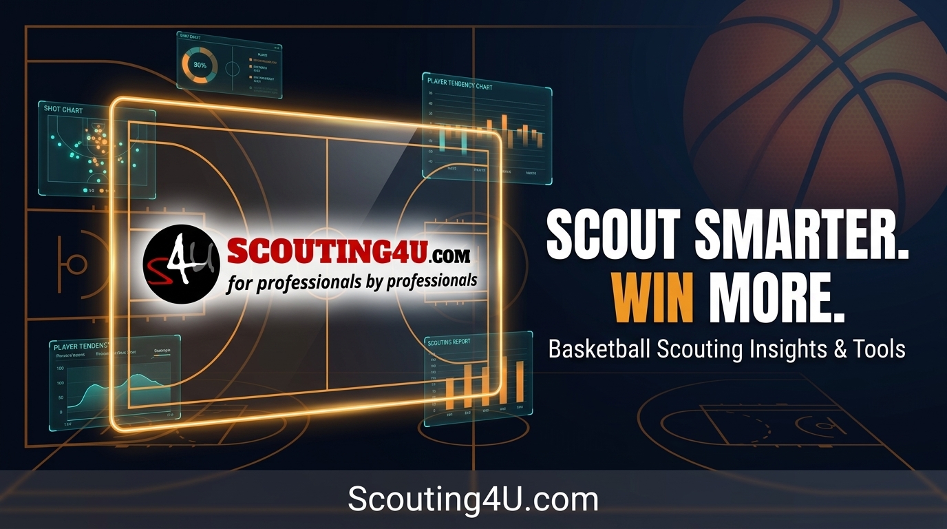 Mastering Basketball Service: Scouting Insights & Tools